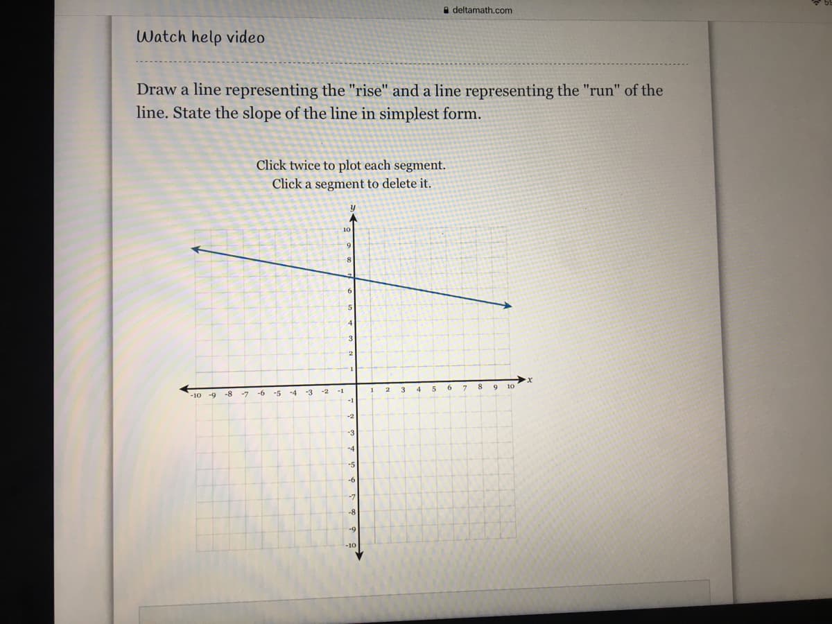 A deltamath.com
Watch help video
Draw a line representing the "rise" and a line representing the "run" of the
line. State the slope of the line in simplest form.
Click twice to plot each segment.
Click a segment to delete it.
10
-8
6.
8
10
-6
-5
-3
-1
1
4
-10
-9
-8
-7
-4
-1
-2
-3
-4
-10
