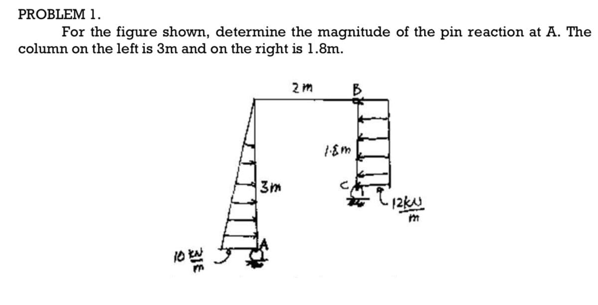 PROBLEM 1.
For the figure shown, determine the magnitude of the pin reaction at A. The
column on the left is 3m and on the right is 1.8m.
B.
3m
12k
