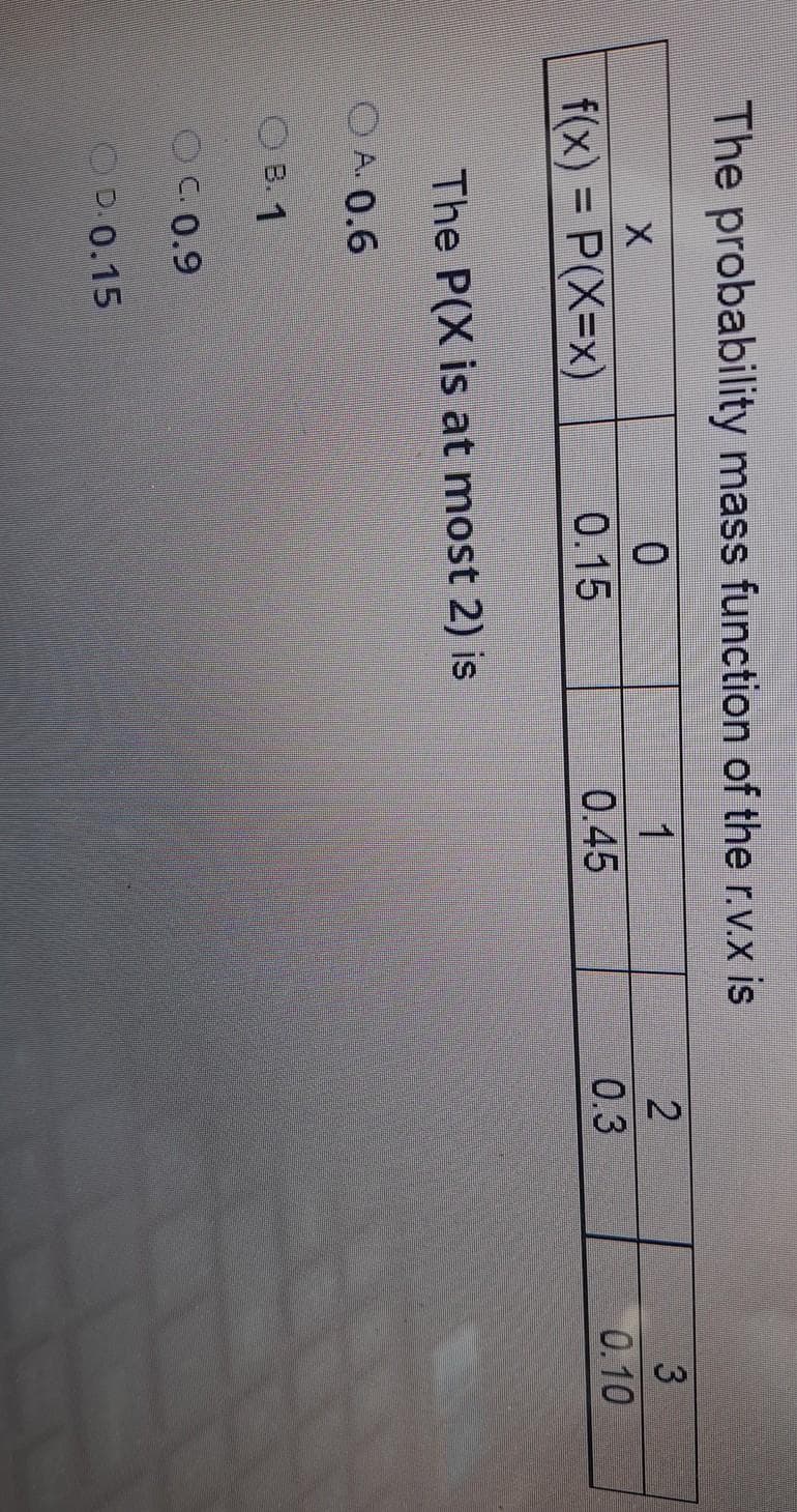 The probability mass function of the r.v.x is
1
3
f(x) = P(X=x)
0.15
0.45
0.3
0.10
%3D
The P(X is at most 2) is
O A. 0.6
O B. 1
OC 0.9
OD.0.15
