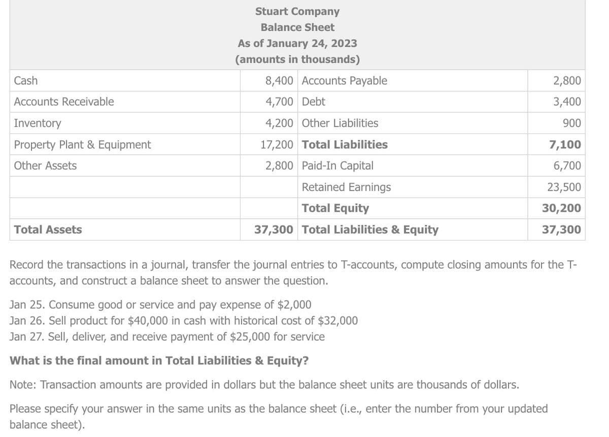 Cash
Accounts Receivable
Inventory
Property Plant & Equipment
Other Assets
Total Assets
Stuart Company
Balance Sheet
As of January 24, 2023
(amounts in thousands)
8,400 Accounts Payable
4,700 Debt
4,200 Other Liabilities
17,200 Total Liabilities
2,800 Paid-In Capital
Retained Earnings
Total Equity
37,300 Total Liabilities & Equity
2,800
3,400
900
7,100
6,700
23,500
30,200
37,300
Record the transactions in a journal, transfer the journal entries to T-accounts, compute closing amounts for the T-
accounts, and construct a balance sheet to answer the question.
Jan 25. Consume good or service and pay expense of $2,000
Jan 26. Sell product for $40,000 in cash with historical cost of $32,000
Jan 27. Sell, deliver, and receive payment of $25,000 for service
What is the final amount in Total Liabilities & Equity?
Note: Transaction amounts are provided in dollars but the balance sheet units are thousands of dollars.
Please specify your answer in the same units as the balance sheet (i.e., enter the number from your updated
balance sheet).