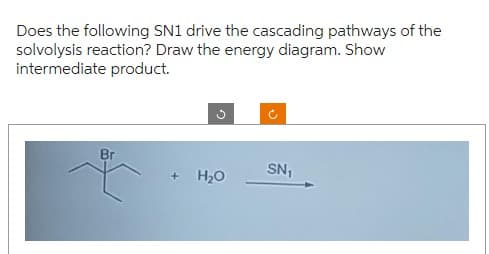 Does the following SN1 drive the cascading pathways of the
solvolysis reaction? Draw the energy diagram. Show
intermediate product.
Br
+
H₂O SN₁