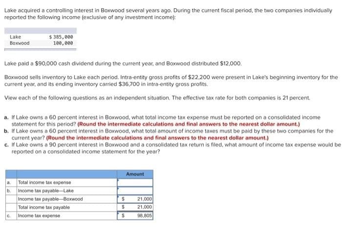 Lake acquired a controlling interest in Boxwood several years ago. During the current fiscal period, the two companies individually
reported the following income (exclusive of any investment income):
Lake
Boxwood
Lake paid a $90,000 cash dividend during the current year, and Boxwood distributed $12,000.
Boxwood sells inventory to Lake each period. Intra-entity gross profits of $22,200 were present in Lake's beginning inventory for the
current year, and its ending inventory carried $36,700 in intra-entity gross profits.
View each of the following questions as an independent situation. The effective tax rate for both companies is 21 percent.
$385,000
100,000
a. If Lake owns a 60 percent interest in Boxwood, what total income tax expense must be reported on a consolidated income
statement for this period? (Round the intermediate calculations and final answers to the nearest dollar amount.)
b. If Lake owns a 60 percent interest in Boxwood, what total amount of income taxes must be paid by these two companies for the
current year? (Round the intermediate calculations and final answers to the nearest dollar amount.)
c. If Lake owns a 90 percent interest in Boxwood and a consolidated tax return is filed, what amount of income tax expense would be
reported on a consolidated income statement for the year?
a.
b.
C.
Total income tax expense
Income tax payable-Lake
Income tax payable-Boxwood
Total income tax payable
Income tax expense
Amount
$ 21,000
$ 21,000
$
98,805