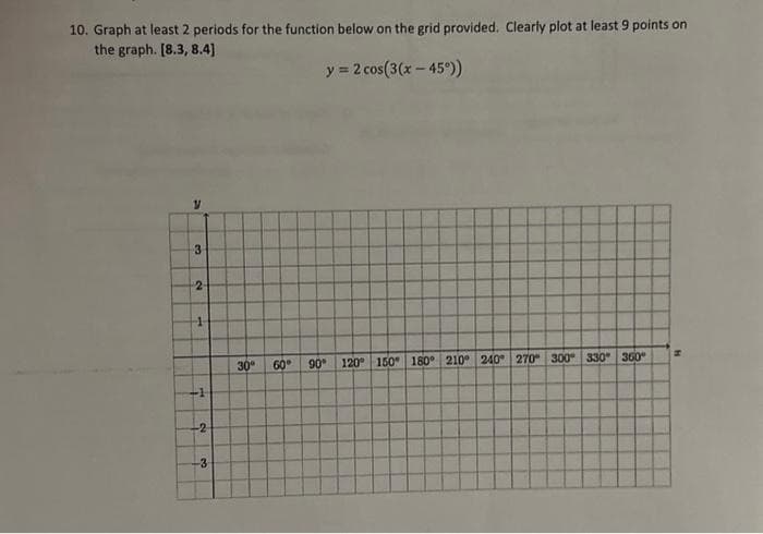 10. Graph at least 2 periods for the function below on the grid provided. Clearly plot at least 9 points on
the graph. [8.3, 8.4]
y = 2 cos(3(x-45°))
V
3
-2
1
-1
-2
-3
30⁰ 60°
90⁰ 120 150 180° 210 240 270 300 330 360
H