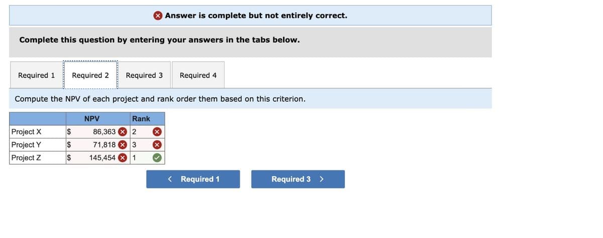 Complete this question by entering your answers in the tabs below.
Required 1 Required 2
Project X
Project Y
Project Z
$
$
$
Compute the NPV of each project and rank order them based on this criterion.
NPV
X Answer is complete but not entirely correct.
Required 3
Rank
86,363 2
71,818 x 3
145,454 X 1
X
X
Required 4
✓
< Required 1
Required 3 >