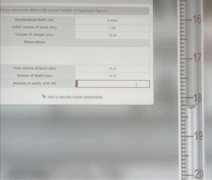 id you report your data to the correct number of significant figures?
Standardized NaOH (M)
Initial volume of buret (mL)
Volume of vinegar (ml)
Observations
Final volume of buret (mL)
Volume of NaOH (mL)
Molarity of acetic acid (M)
How to calculate vinegar concentration
0.4056
1.50
10.00
18.01
16.51
-16
-17
-18
-19
-20