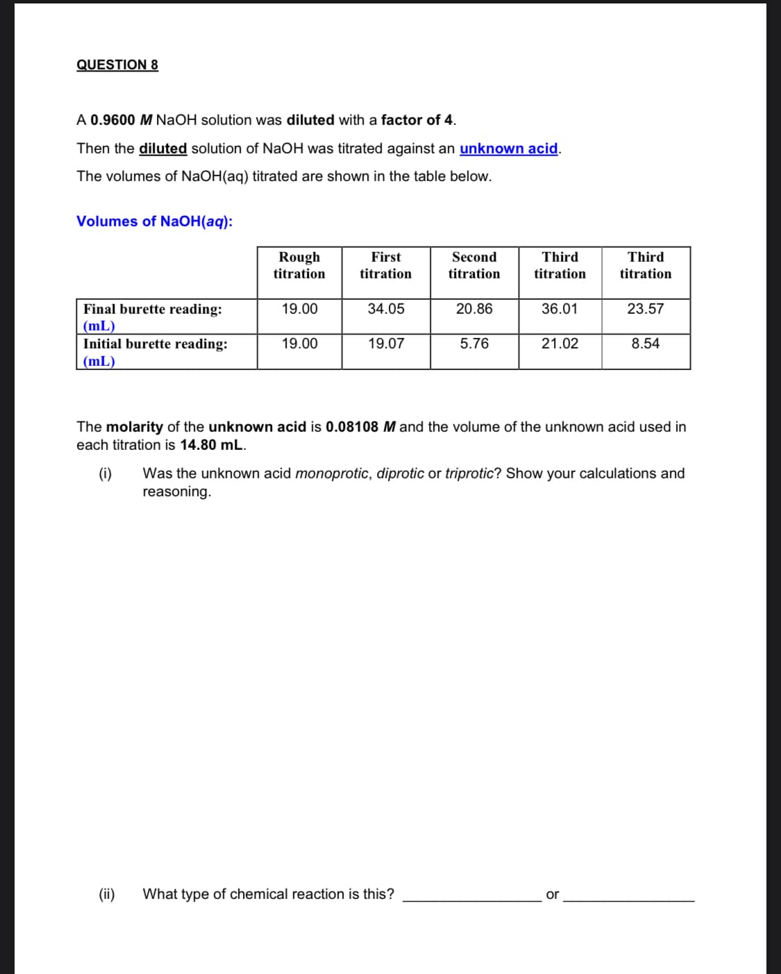 A 0.9600 M NaOH solution was diluted with a factor of 4.
Then the diluted solution of NaOH was titrated against an unknown acid.
The volumes of NaOH(aq) titrated are shown in the table below.
Volumes of NaOH(aq):
Third
Rough
titration
First
Second
Third
titration
titration
titration
titration
Final burette reading:
(mL)
Initial burette reading:
(mL)
19.00
34.05
20.86
36.01
23.57
19.00
19.07
5.76
21.02
8.54
