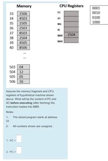 Memory
CPU Registers
0001
33
1506
PC
0010
34
4503
0100
AC
35
1505
1000
MO
36
2503
IR
37
8503
2504
MBR
38
2504
МAR
4505
8506
39
40
503
04
504 12
505 05
506 16
Assume the memary fragment and CPU
registers of hypothetical machine shown
above. What will be the content of PC and
AC before executing (after fatching) the
instruction loaded into MBR.
Notes:
1-
The stored program starts at address
33
2-
All numbers shown are unsigned.
1- AC =
2- PC
