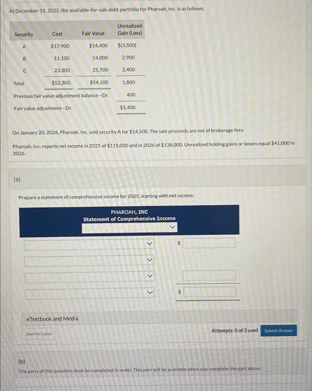 At December 31, 2025, the available-for-sale debt portfolio for Pharoah, Inc. is as follows.
Security
Cost
Fair Value
Unrealized
Gain (Loss)
A
$17,900
$14,400
$(3,500)
B
11,100
14,000
2,900
C
23,300
25,700
2,400
Total
$52,300
$54,100
1,800
Previous fair value adjustment balance-Dr.
400
Fair value adjustment-Dr.
$1,400
On January 20, 2026, Pharoah, Inc. sold security A for $14,500. The sale proceeds are net of brokerage fees.
Pharoah, Inc. reports net income in 2025 of $115,000 and in 2026 of $138,000. Unrealized holding gains or losses equal $41,000 in
2026.
(a)
Prepare a statement of comprehensive income for 2025, starting with net income.
PHAROAH, INC
Statement of Comprehensive Income
(b)
eTextbook and Media
Save for Later
$
Attempts: 0 of 3 used
Submit Answer
The parts of this question must be completed in order. This part will be available when you complete the part above.