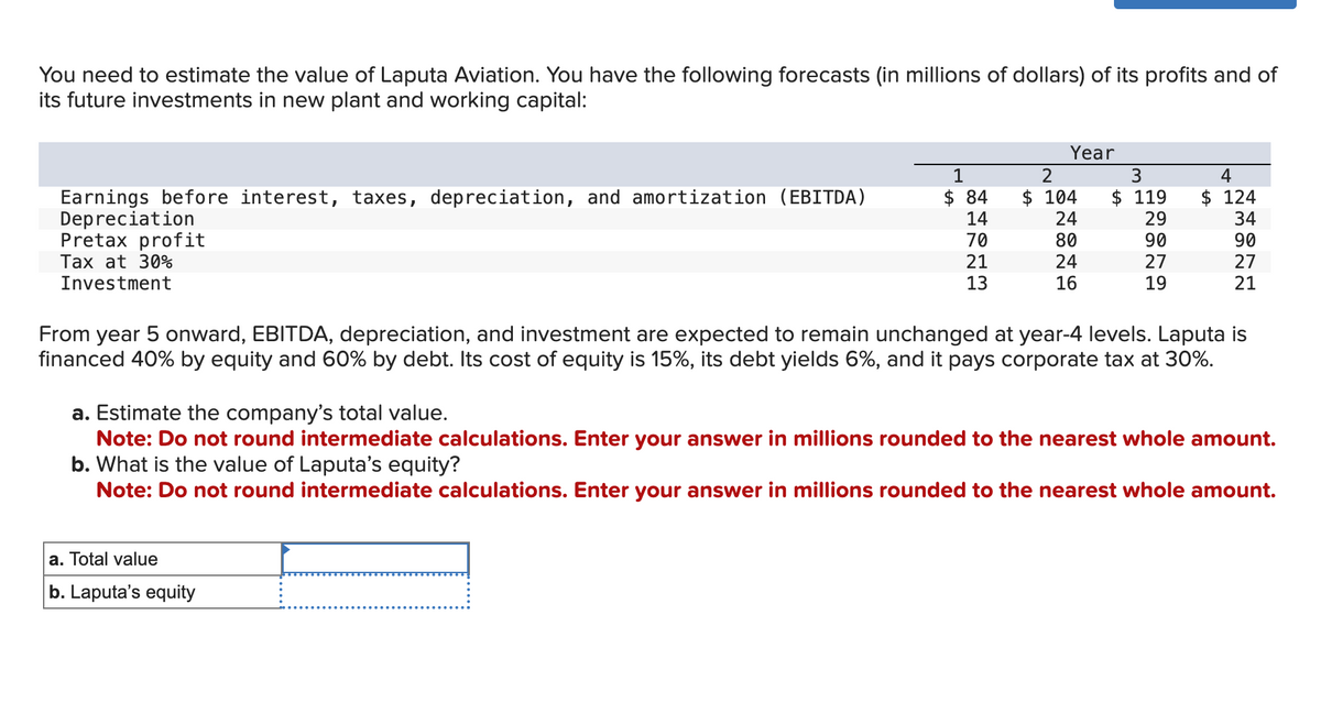 You need to estimate the value of Laputa Aviation. You have the following forecasts (in millions of dollars) of its profits and of
its future investments in new plant and working capital:
Earnings before interest, taxes, depreciation, and amortization (EBITDA)
Depreciation
Pretax profit
Tax at 30%
Investment
1
$ 84
BHR2
a. Total value
b. Laputa's equity
14
70
21
13
Year
2
$ 104
24
80
24
16
3
$ 119
29
90
27
19
4
73872
$ 124
34
90
21
From year 5 onward, EBITDA, depreciation, and investment are expected to remain unchanged at year-4 levels. Laputa is
financed 40% by equity and 60% by debt. Its cost of equity is 15%, its debt yields 6%, and it pays corporate tax at 30%.
a. Estimate the company's total value.
Note: Do not round intermediate calculations. Enter your answer in millions rounded to the nearest whole amount.
b. What is the value of Laputa's equity?
Note: Do not round intermediate calculations. Enter your answer in millions rounded to the nearest whole amount.