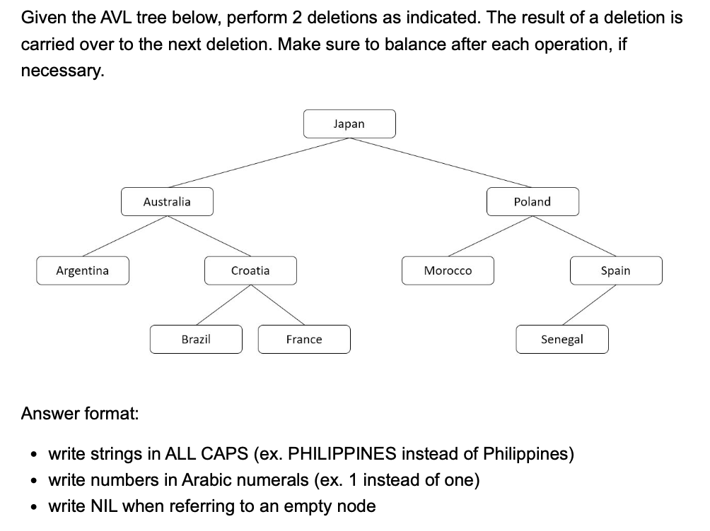 Given the AVL tree below, perform 2 deletions as indicated. The result of a deletion is
carried over to the next deletion. Make sure to balance after each operation, if
necessary.
Argentina
Answer format:
Australia
Brazil
Croatia
France
Japan
Morocco
Poland
Senegal
• write strings in ALL CAPS (ex. PHILIPPINES instead of Philippines)
• write numbers in Arabic numerals (ex. 1 instead of one)
• write NIL when referring to an empty node
Spain