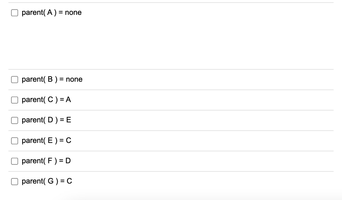 parent(A) = none
parent(B) = none
parent(C) = A
parent( D ) = E
parent(E) = C
parent( F ) = D
parent(G) = C
