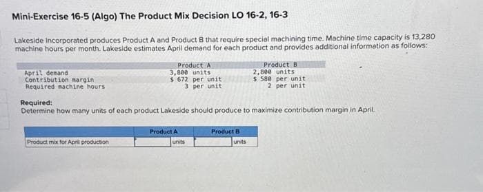 Mini-Exercise 16-5 (Algo) The Product Mix Decision LO 16-2, 16-3
Lakeside Incorporated produces Product A and Product B that require special machining time. Machine time capacity is 13,280
machine hours per month. Lakeside estimates April demand for each product and provides additional information as follows:
April demand
Contribution margin
Required machine hours
Product A
3,800 units
$ 672 per unit
3 per unit
Product mix for April production
Required:
Determine how many units of each product Lakeside should produce to maximize contribution margin in April.
Product A
units
Product B
Product B
2,800 units
$ 588 per unit
2 per unit
units