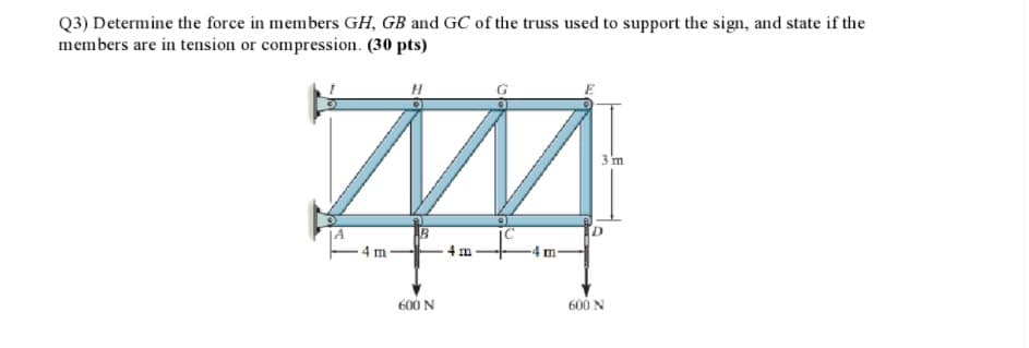 Q3) Determine the force in members GH, GB and GC of the truss used to support the sign, and state if the
members are in tension or compression. (30 pts)
3 m
4 m
4 m
600 N
600 N
