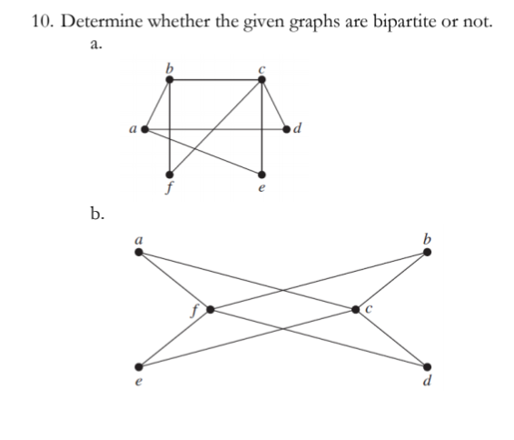 10. Determine whether the given graphs are bipartite or not.
а.
b.
b
d
