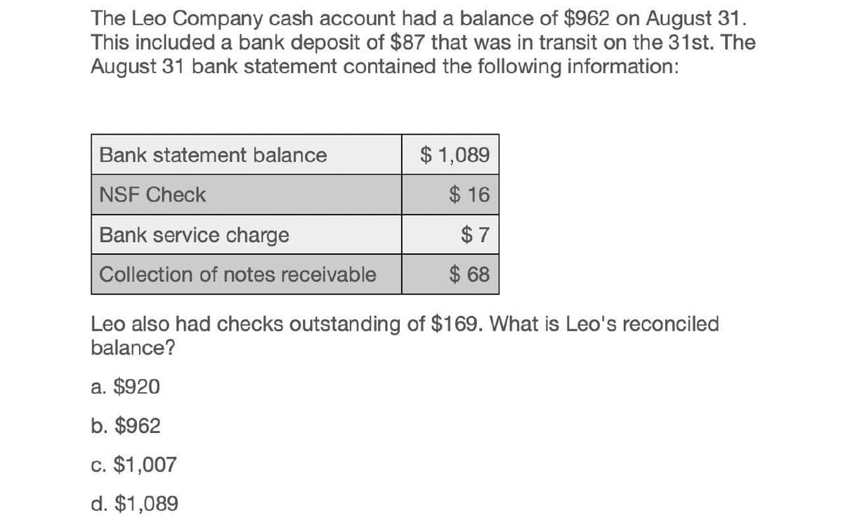 The Leo Company cash account had a balance of $962 on August 31.
This included a bank deposit of $87 that was in transit on the 31st. The
August 31 bank statement contained the following information:
NSF Check
Bank statement balance
$ 1,089
$ 16
$ 7
$ 68
Bank service charge
Collection of notes receivable
Leo also had checks outstanding of $169. What is Leo's reconciled
balance?
a. $920
b. $962
c. $1,007
d. $1,089