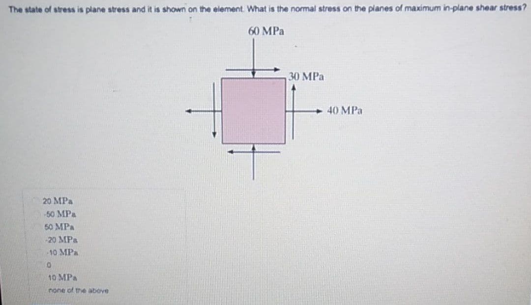 The state of stress is plane stress and it is shown on the element. What is the normal stress on the planes of maximum in-plane shear stress?
60 MPa
30 MPa
40 MPa
20 MPa
50 MPa
50 MPa
20 MPa
10 MPa
10 MPa
none of the above
