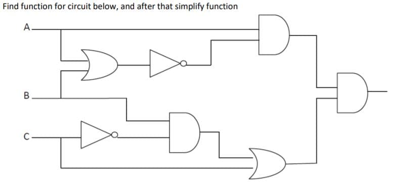 Find function for circuit below, and after that simplify function
А.
B
C.
