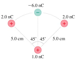 2.0 nC
+
5.0 cm
-6.0 nC
45° 45°
+
1.0 nC
2.0 nC
+
5.0 cm