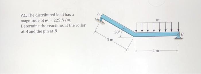 P.1. The distributed load has a
magnitude of w = 225 N/m.
Determine the reactions at the roller i
at A and the pin at B.
30°
3 m
W
4 m
B