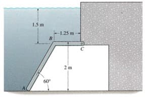 1.5 m
B
60°
-1.25 m-
2 m