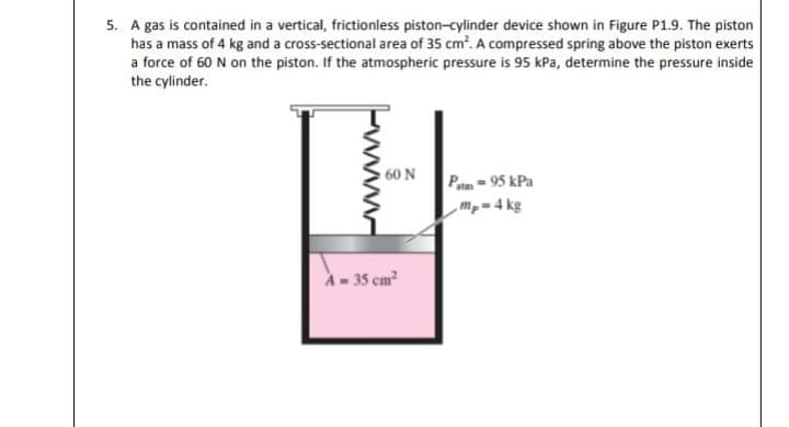 5. A gas is contained in a vertical, frictionless piston-cylinder device shown in Figure P1.9. The piston
has a mass of 4 kg and a cross-sectional area of 35 cm?. A compressed spring above the piston exerts
a force of 60 N on the piston. If the atmospheric pressure is 95 kPa, determine the pressure inside
the cylinder.
60 N
Pam- 95 kPa
mp= 4 kg
À - 35 cm?
