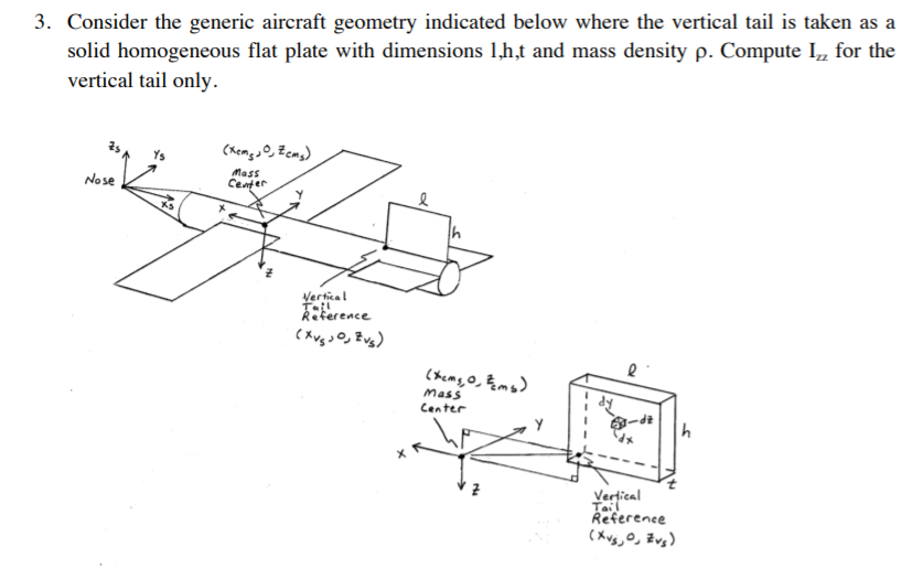 3. Consider the generic aircraft geometry indicated below where the vertical tail is taken as a
solid homogeneous flat plate with dimensions 1,h,t and mass density p. Compute I„ for the
vertical tail only.
(cmg ر۵ ر Xemg(
Nose
Mass
Center
Vertical
Reference
)پ ړ۵ ر¢Xv(
Mass
Center
Vertical
Tail
Reference
( Xug, O, Zvg)
