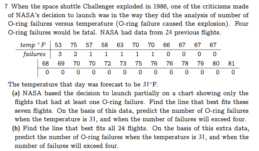 7 When the space shuttle Challenger exploded in 1986, one of the criticisms made
of NASA's decision to launch was in the way they did the analysis of number of
O-ring failures versus temperature (O-ring failure caused the explosion). Four
O-ring failures would be fatal. NASA had data from 24 previous flights.
temp °F
53 75 57
failures 3 2 1
69
70
0 0 0
68
0
58 63 70 70 66
1 1 1 1 0
70 72 73
75
76
0 0 0
0
67 67 67
0 0
0
76 78
0
0
79 80 81
0 0 0
The temperature that day was forecast to be 31°F.
(a) NASA based the decision to launch partially on a chart showing only the
flights that had at least one O-ring failure. Find the line that best fits these
seven flights. On the basis of this data, predict the number of O-ring failures
when the temperature is 31, and when the number of failures will exceed four.
(b) Find the line that best fits all 24 flights. On the basis of this extra data,
predict the number of O-ring failures when the temperature is 31, and when the
number of failures will exceed four.