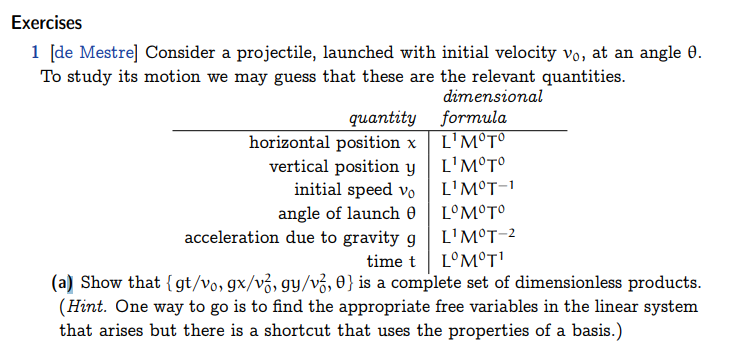 Exercises
1 [de Mestre] Consider a projectile, launched with initial velocity vo, at an angle 0.
To study its motion we may guess that these are the relevant quantities.
dimensional
quantity
horizontal position x
vertical position y
initial speed vo
angle of launch 0
formula
L¹M°T°
L'M°T°
L'MºT-1
LOMOTO
acceleration due to gravity g
L'MºT-2
time t
LºM°T¹
(a) Show that {gt/vo, gx/v2, gy/v2, 0} is a complete set of dimensionless products.
(Hint. One way to go is to find the appropriate free variables in the linear system
that arises but there is a shortcut that uses the properties of a basis.)