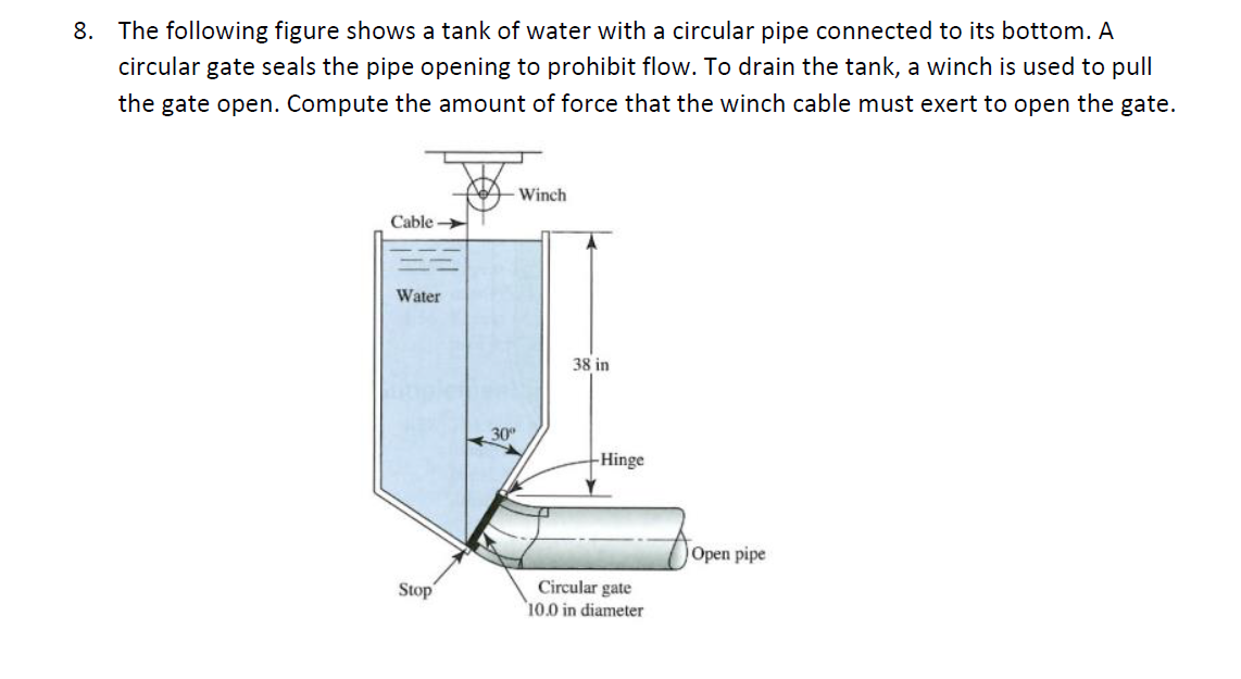 8. The following figure shows a tank of water with a circular pipe connected to its bottom. A
circular gate seals the pipe opening to prohibit flow. To drain the tank, a winch is used to pull
the gate open. Compute the amount of force that the winch cable must exert to open the gate.
- Winch
Cable-
Water
Stop
30⁰
38 in
-Hinge
Circular gate
10.0 in diameter
Open pipe