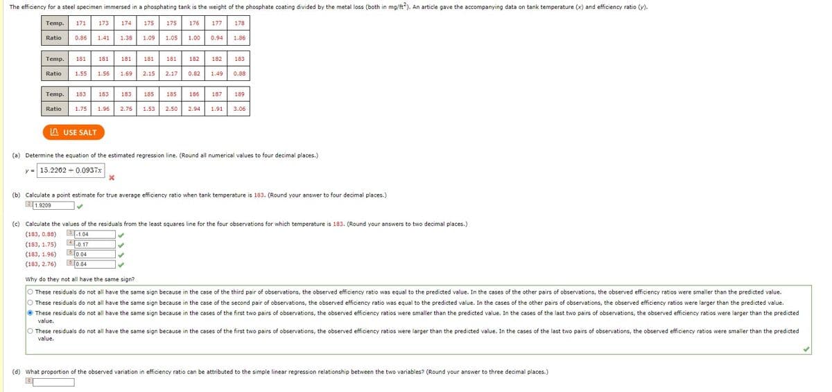 The efficiency for a steel specimen immersed in a phosphating tank is the weight of the phosphate coating divided by the metal loss (both in mg/ft2). An article gave the accompanying data on tank temperature (x) and efficiency ratio (y).
176
177 178
1.00
Temp.
173 174
175
175
171
Ratio 0.86 1.41 1.38 1.09 1.05
Temp. 181 181 181
181
181
Ratio 1.55 1.56 1.69 2.15 2.17 0.82
Temp. 183 183
183 185 185
Ratio 1.75 1.96 2.76 1.53 2.50
LUSE SALT
0.94 1.86
182 182 183
1.49 0.88
(a) Determine the equation of the estimated regression line. (Round all numerical values to four decimal places.)
y = 15.2202 +0.0937x
0.04
0.84
186 187 189
2.94 1.91 3.06
(b) Calculate a point estimate for true average efficiency ratio when tank temperature is 183. (Round your answer to four decimal places.)
21.9209
✔
✓
✓
✓
✓
(c) Calculate the values of the residuals from the least squares line for the four observations for which temperature is 183. (Round your answers to two decimal places.)
(183, 0.88)
-1.04
(183, 1.75)
-0.17
(183, 1.96)
(183, 2.76)
Why do they not all have the same sign?
O These residuals do not all have the same sign because in the case of the third pair of observations, the observed efficiency ratio was equal to the predicted value. In the cases of the other pairs of observations, the observed efficiency ratios were smaller than the predicted value.
O These residuals do not all have the same sign because in the case of the second pair of observations, the observed efficiency ratio was equal to the predicted value. In the cases of the other pairs of observations, the observed efficiency ratios were larger than the predicted value.
These residuals do not all have the same sign because in the cases of the first two pairs of observations, the observed efficiency ratios were smaller than the predicted value. In the cases of the last two pairs of observations, the observed efficiency ratios were larger than the predicted
value.
O These residuals do not all have the same sign because in the cases of the first two pairs of observations, the observed efficiency ratios were larger than the predicted value. In the cases of the last two pairs of observations, the observed efficiency ratios were smaller than the predicted
value.
(d) What proportion of the observed variation in efficiency ratio can be attributed to the simple linear regression relationship between the two variables? (Round your answer to three decimal places.)
B