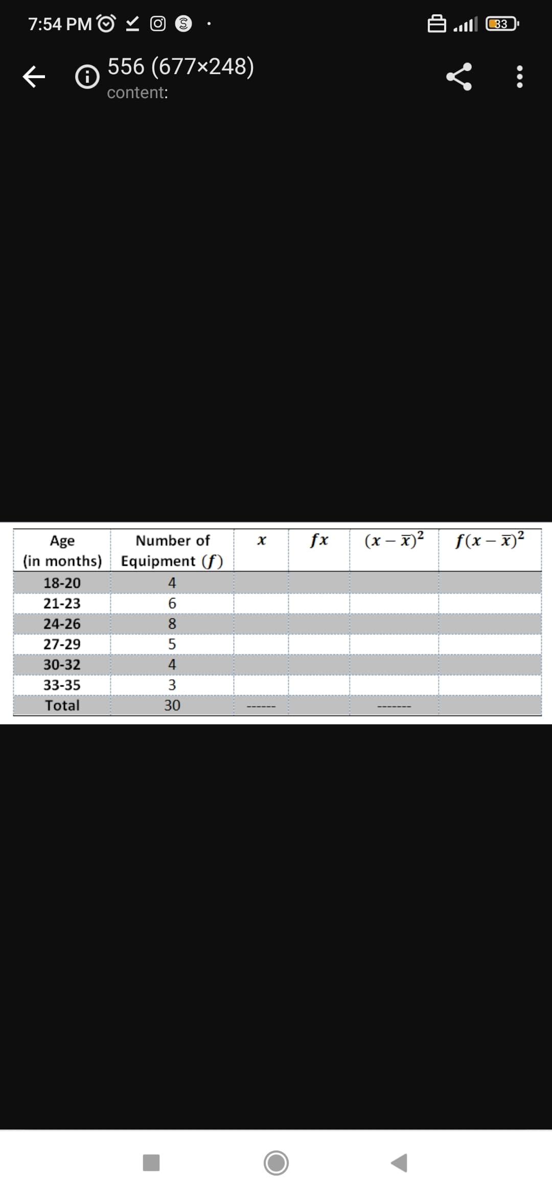 7:54 PM O
A. (83
556 (677×248)
content:
Age
Number of
fx
(x – x)²
f(x – x)²
(in months) Equipment (f)
18-20
4
21-23
6
24-26
8.
27-29
5
30-32
4
33-35
3
Total
30
