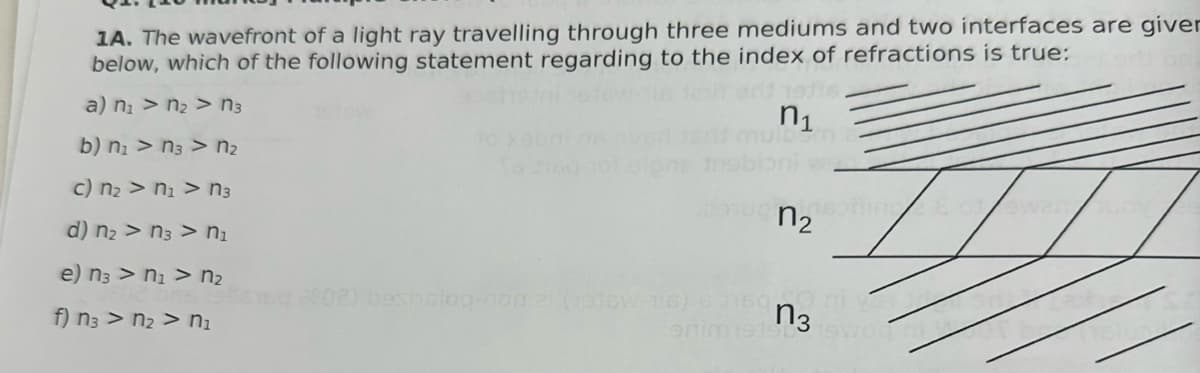 1A. The wavefront of a light ray travelling through three mediums and two interfaces are giver
below, which of the following statement regarding to the index of refractions is true:
n₁
a) n₂>n₂>n3
b) n₁ > n3 > N₂
c) n₂>n₂> n3
d) n₂> n3 > n₁
e) n3 > n₁ > N₂
f) n3 > N₂ > N₁
02) beshalog-non 21 (1916w 116) 6 1150
onimo
WILL
2
n₂
ni v
3 swo