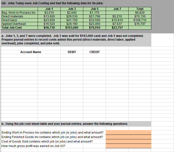 Q2: Jobs Today uses Job Costing and had the following data for its jobs:
Total
$6,820
$70,130
$109,710
$76,797
Job 1
Job 3
Job 5
Job 7
$3,010
$13,600
$23,600
Beg. Work in Process Inv
$2,640
$29,530
$41,700
$29,190
$103,060
$1,170
$21,790
$33,500
$23,450
$79,910
$5,210
$10,910
$7,637
$23,757
Direct materials
Direct labor
Applied Overhead
Total Job Cost
$16,520
$56,730
a. Jobs 1, 3, and 7 were completed. Job 3 was sold for $163,000 cash and Job 5 was not completed.
Prepare journal entries to record costs added this period (direct materials, direct labor, applied
overhead), jobs completed, and jobs sold.
Account Name
DEBIT
CREDIT
b. Using the job cost sheet table and your journal entries, answer the following questions:
Ending Work in Process Inv contains which job (or jobs) and what amount?
Ending Finished Goods Inv contains which job (or jobs) and what amount?
Cost of Goods Sold contains which job (or jobs) and what amount?
How much gross profit was earned on Job A3?
