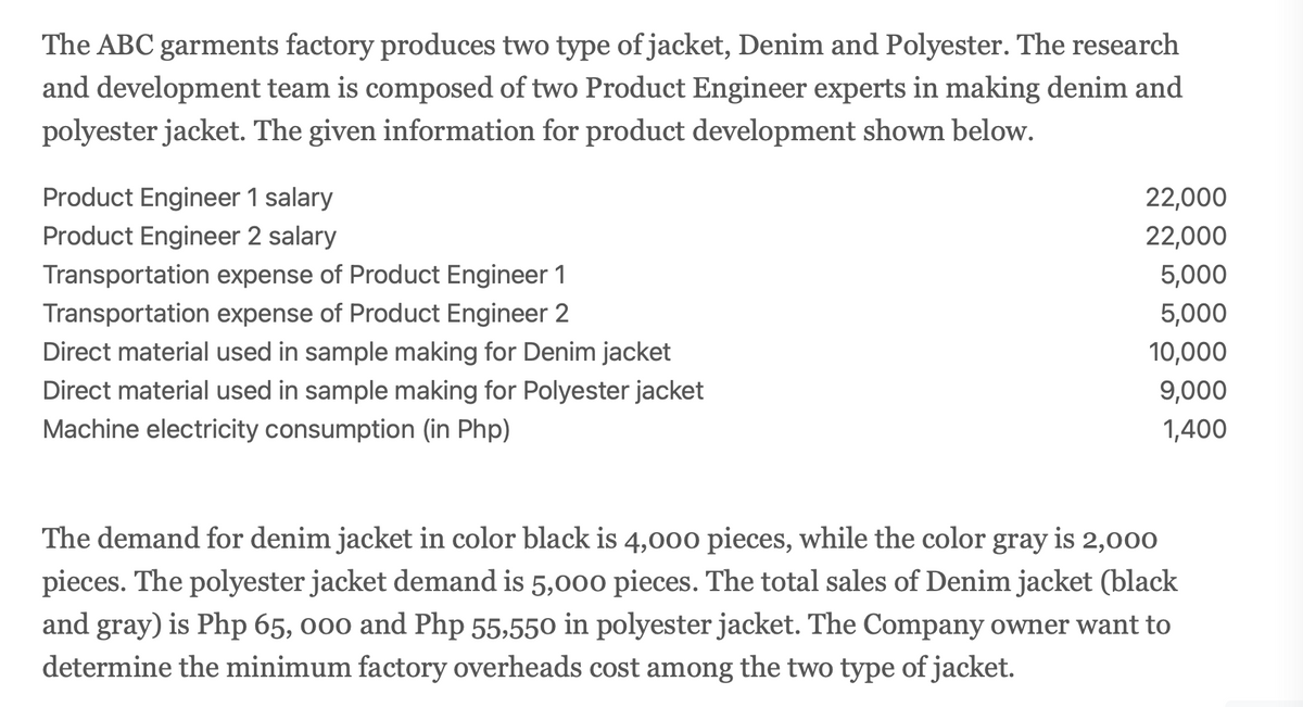 The ABC garments factory produces two type of jacket, Denim and Polyester. The research
and development team is composed of two Product Engineer experts in making denim and
polyester jacket. The given information for product development shown below.
Product Engineer 1 salary
22,000
Product Engineer 2 salary
22,000
Transportation expense of Product Engineer 1
5,000
Transportation expense of Product Engineer 2
5,000
Direct material used in sample making for Denim jacket
10,000
Direct material used in sample making for Polyester jacket
9,000
Machine electricity consumption (in Php)
1,400
The demand for denim jacket in color black is 4,000 pieces, while the color gray is 2,000
pieces. The polyester jacket demand is 5,000 pieces. The total sales of Denim jacket (black
and gray) is Php 65, 000 and Php 55,550 in polyester jacket. The Company owner want to
determine the minimum factory overheads cost among the two type of jacket.
