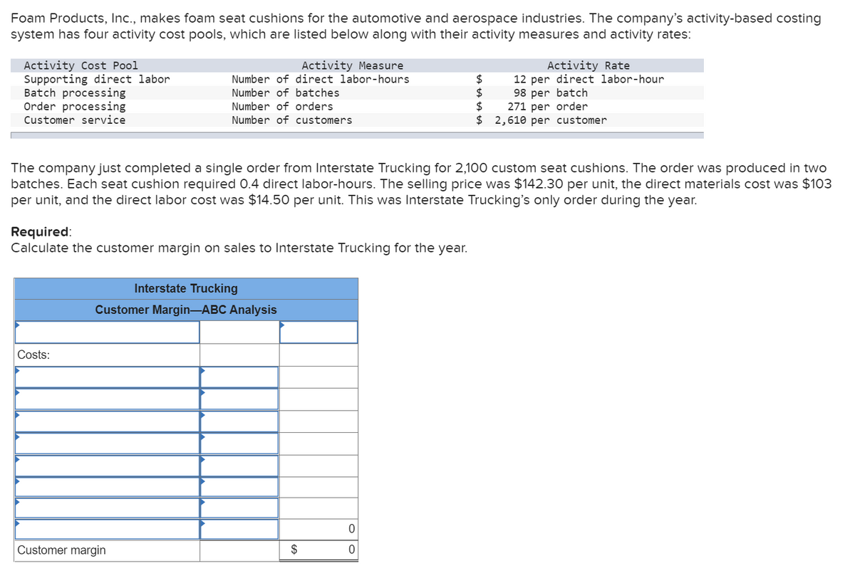 Foam Products, Ic., makes foam seat cushions for the automotive and aerospace industries. The company's activity-based costing
system has four activity cost pools, which are listed below along with their activity measures and activity rates:
Activity Cost Pool
Supporting direct labor
Batch processing
Order processing
Customer service
Activity Measure
Number of direct labor-hours
Activity Rate
12 per direct labor-hour
98 per batch
271 per order
$ 2,610 per customer
2$
2$
Number of batches
Number of orders
2$
Number of customers
The company just completed a single order from Interstate Trucking for 2,100 custom seat cushions. The order was produced in two
batches. Each seat cushion required 0.4 direct labor-hours. The selling price was $142.30 per unit, the direct materials cost was $103
per unit, and the direct labor cost was $14.50 per unit. This was Interstate Trucking's only order during the year.
Required:
Calculate the customer margin on sales to Interstate Trucking for the year.
Interstate Trucking
Customer Margin-ABC Analysis
Costs:
Customer margin
$
