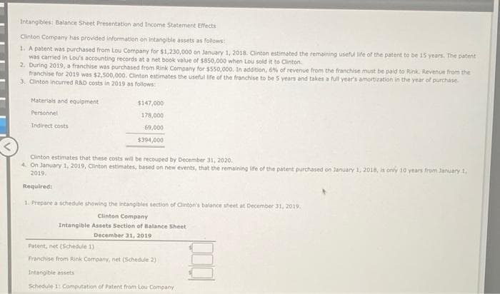 Intangibles: Balance Sheet Presentation and Income Statement Effects
Clinton Company has provided information on Intangible assets as follows:
1. A patent was purchased from Lou Company for $1,230,000 on January 1, 2018. Clinton estimated the remaining useful life of the patent to be 15 years. The patent
was carried in Lou's accounting records at a net book value of 5850,000 when Lou sold it to Clinton.
2. During 2019, a franchise was purchased from Rink Company for $550,000, In addition, 6% of revenue from the franchise must be pald to Rink. Revenue from the
franchise for 2019 was $2,500,000. Clinton estimates the useful life of the franchise to be 5 years and takes a full vear's amortization in the year of purchase.
3. Clinton incurred RAD costs in 2019 as follows:
Materials and equipment
$147,000
Personnel
178,000
Indirect costs
69,000
$394,000
Clinton estimates that these costs will be recouped by December 31, 2020.
4. On January 1, 2019, Clinton estimates, based on new events, that the remaining life of the patent purchased on January 1, 2018, is only 10 years from January 1,
2019.
Required:
1. Prepare a schedule showing the intangibles section of Clinton's balance sheet at December 31, 2019.
Clinton Company
Intangible Assets Section of Balance Sheet
December 31, 2019
Patent, net (Schedule 1)
Franchise from Rink Company, net (Schedule 2)
Intangible essets
Schedule 1 Computation of Patent from Lou Company
