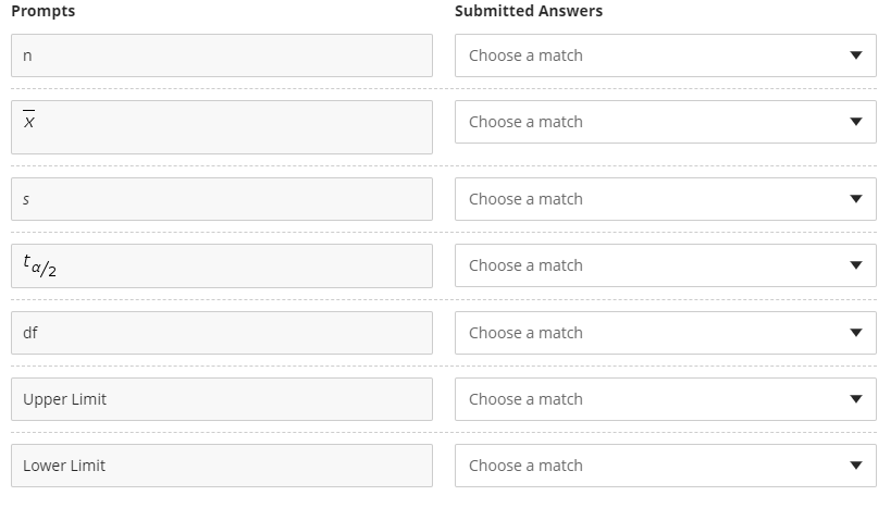 Prompts
Submitted Answers
n
Choose a match
Choose a match
Choose a match
ta/2
Choose a match
df
Choose a match
Upper Limit
Choose a match
Lower Limit
Choose a match
