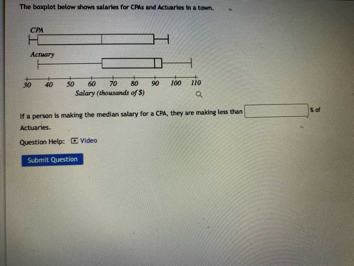 The boxplot below shows salaries for CPAS and Actuaries in a town.
CPA
Actuary
50
70 80
Salary (thousands of $)
H
Submit Question
90
100
110
If a person is making the median salary for a CPA, they are making less than
Actuaries.
Question Help: Video
% of