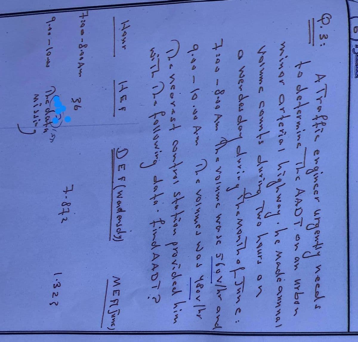 A Traffic engineer urgently
needs
to determine The AADT on an urbon
minor arterial
highway
he made annual
Volume counts during Two hours on
des day during the month of June.
a
Wer
7:00 - 8000 Am The volume wase 560v/hr and
9.00-10.00 Am The voimmer was y por/hr
Dhe nearest control station provided him
with the following data - find AADT?
HEF
DEF(Wendensely)
Q. 3:
Hour
7:00 -8.00 Am
هدوا - ۹۰۰۰
36
The data"
missing
4
7-872
MEF June)
1.323