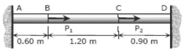 A
B
P1
P2
0.60 m
1.20 m
0.90 m
