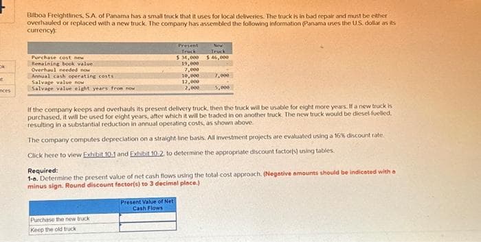 ok
at
ances
Bilboa Freightlines, S.A. of Panama has a small truck that it uses for local deliveries. The truck is in bad repair and must be either
overhauled or replaced with a new truck. The company has assembled the following information (Panama uses the U.S. dollar as its
currency):
Purchase cost new
Remaining book value
Overhaul needed now i
Annual cash operating costs
Salvage value now
Salvage value eight years from now
Present
Truck
$ 34,000
19,000
7,000
Purchase the new truck
Keep the old truck
10,000
12,000
2,000
Present Value of Net
Cash Flows
New
Truck
$46,000
If the company keeps and overhauls its present delivery truck, then the truck will be usable for eight more years. If a new truck is
purchased, it will be used for eight years, after which it will be traded in on another truck. The new truck would be diesel-fuelled.
resulting in a substantial reduction in annual operating costs, as shown above.
The company computes depreciation on a straight-line basis. All investment projects are evaluated using a 16% discount rate.
Click here to view Exhibit 10.1 and Exhibit 10-2. to determine the appropriate discount factor(s) using tables.
7,000
5,000
Required:
1-a. Determine the present value of net cash flows using the total cost approach. (Negative amounts should be indicated with a
minus sign. Round discount factor(s) to 3 decimal place.)