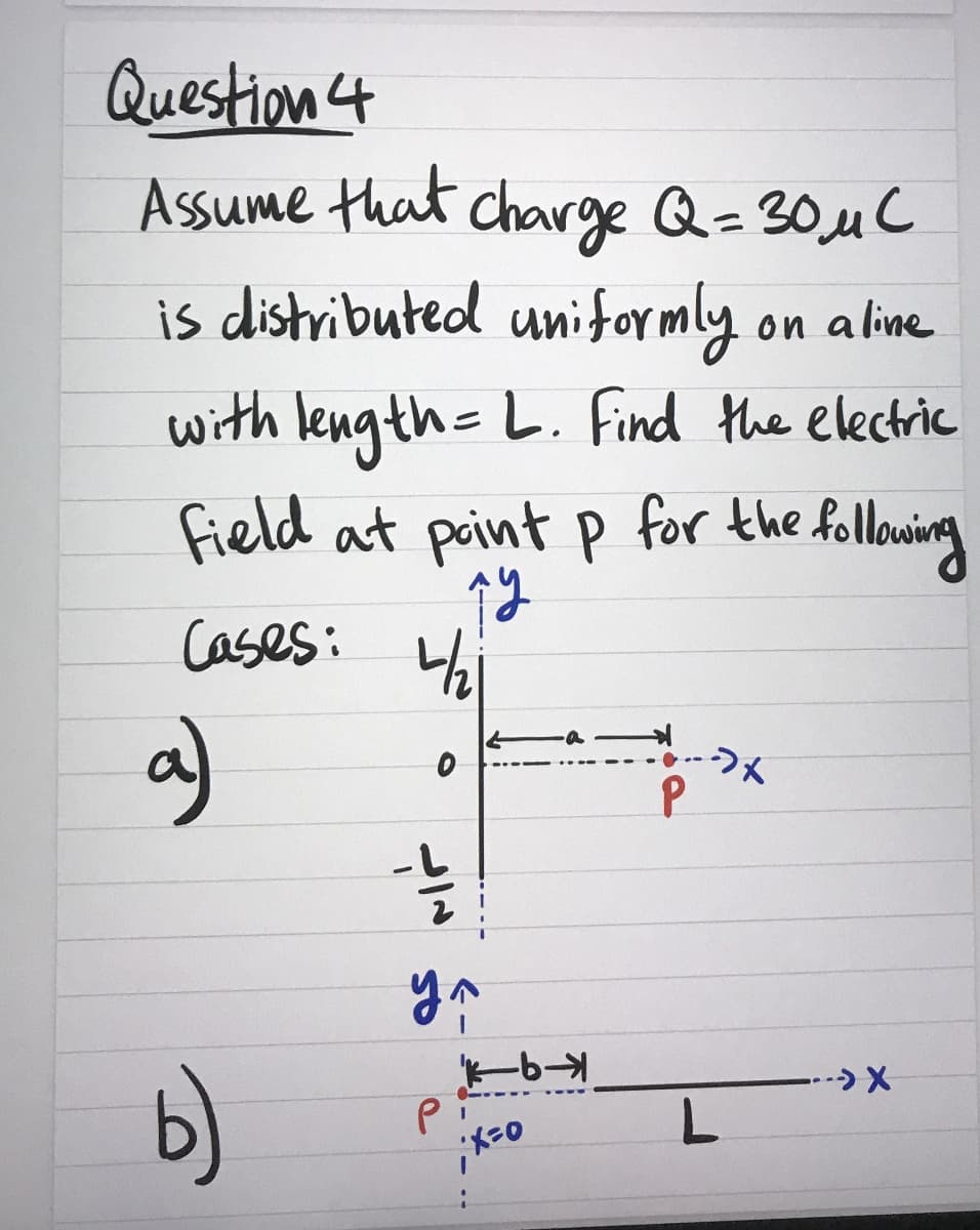 Question 4
Assume that charge Q=30,μC
on a line
is distributed uniformly
with length = L. Find the electric
Field at point p for the following
Cases:
a)
b)
4/2
늘
ул
Pi
ту
K9-
;x=0
P
---> X
L