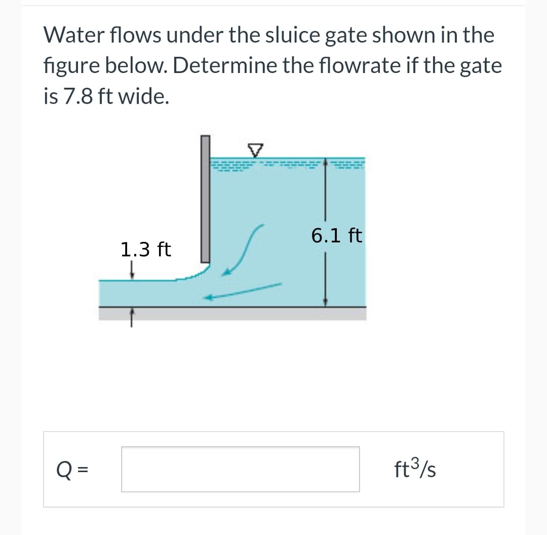 Water flows under the sluice gate shown in the
figure below. Determine the flowrate if the gate
is 7.8 ft wide.
Q=
1.3 ft
↓
6.1 ft
ft³/s