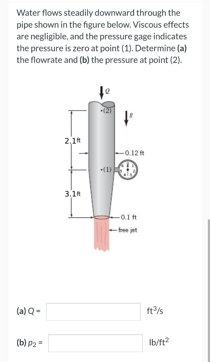 Water flows steadily downward through the
pipe shown in the figure below. Viscous effects
are negligible, and the pressure gage indicates
the pressure is zero at point (1). Determine (a)
the flowrate and (b) the pressure at point (2).
(a) Q =
(b) p2 =
2.1ft
3.1ft
↓s
-0.12 ft
(1) 5
-0.1 ft
-free jet
ft³/s
lb/ft²