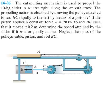 14-26. The catapulting mechanism is used to propel the
10-kg slider A to the right along the smooth track. The
propelling action is obtained by drawing the pulley attached
to rod BC rapidly to the left by means of a piston P. If the
piston applies a constant force F = 20 kN to rod BC such
that it moves it 0.2 m, determine the speed attained by the
slider if it was originally at rest. Neglect the mass of the
pulleys, cable, piston, and rod BC.
P.
