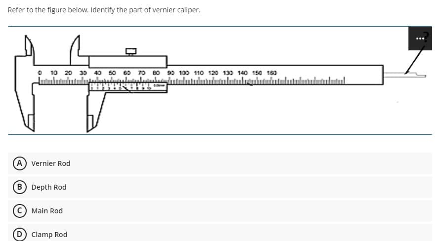 Refer to the figure below. Identify the part of vernier caliper.
O 10 20 30 43 50 60 70 B0 99 100 110 120 139 140 150 160
(A Vernier Rod
B Depth Rod
Main Rod
Clamp Rod
