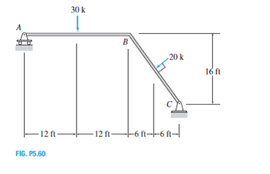 30 k
A
B
20 k
16 ft
- 12 ft-
- 12 ft-6 ft--6 ft-
FIG. P5.60
