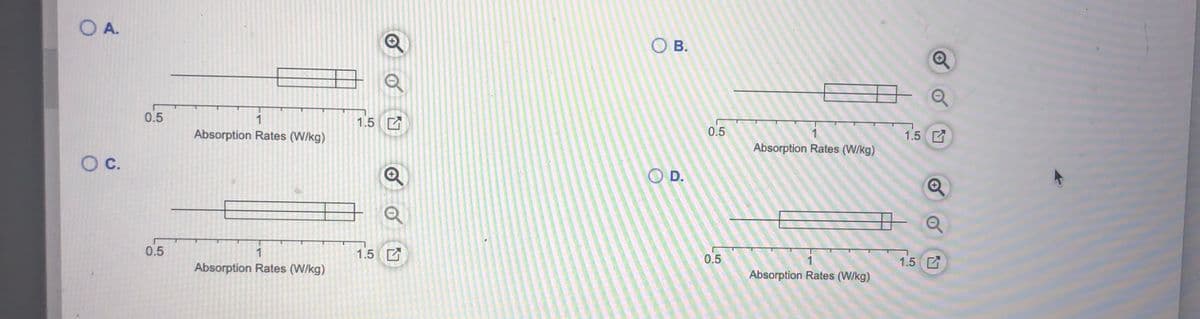 O A.
O B.
0.5
1
1.5 C
Absorption Rates (W/kg)
0.5
1
1.5 C
Absorption Rates (W/kg)
Oc.
O D.
0.5
1
1.5
0.5
1
1.5
Absorption Rates (W/kg)
Absorption Rates (W/kg)
