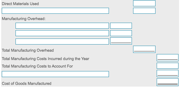 Direct Materials Used
Manufacturing Overhead:
Total Manufacturing Overhead
Total Manufacturing Costs Incurred during the Year
Total Manufacturing Costs to Account For
Cost of Goods Manufactured
