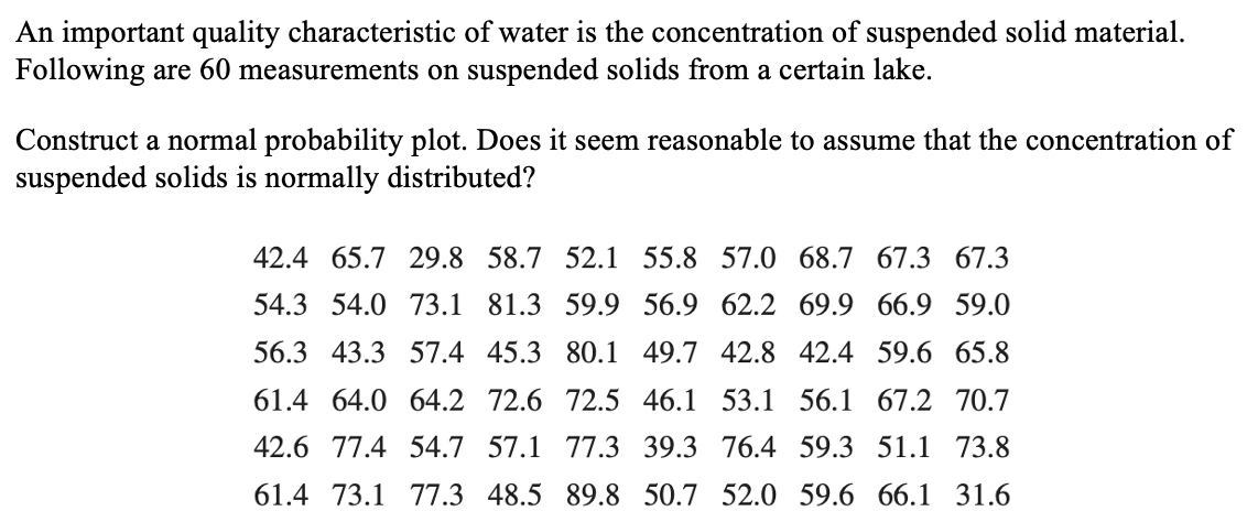 An important quality characteristic of water is the concentration of suspended solid material.
Following are 60 measurements on suspended solids from a certain lake.
Construct a normal probability plot. Does it seem reasonable to assume that the concentration of
suspended solids is normally distributed?
42.4 65.7 29.8 58.7 52.1 55.8 57.0 68.7 67.3 67.3
54.3 54.0 73.1 81.3 59.9 56.9 62.2 69.9 66.9 59.0
56.3 43.3 57.4 45.3 80.1 49.7 42.8 42.4 59.6 65.8
61.4 64.0 64.2 72.6 72.5 46.1 53.1 56.1 67.2 70.7
42.6 77.4 54.7 57.1 77.3 39.3 76.4 59.3 51.1 73.8
61.4 73.1 77.3 48.5 89.8 50.7 52.0 59.6 66.1 31.6
